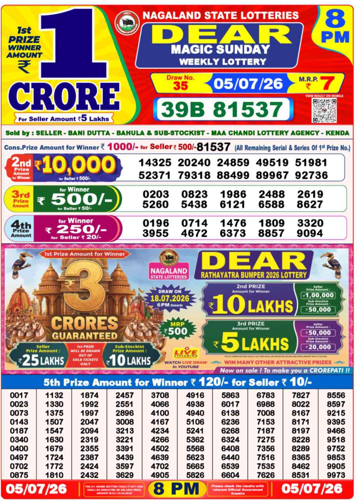 Dear Lucky Result 8PM Sunday, 5 July 2026