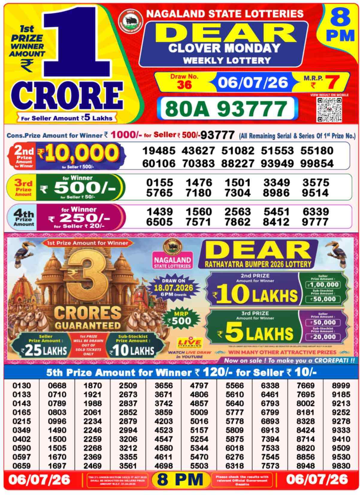 Dear Magic Result 8PM Monday, 6 July 2026