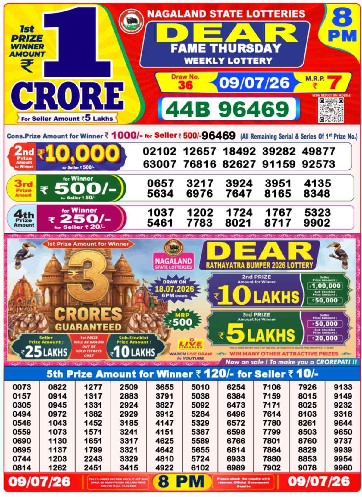 Dear Dream Result 8PM Thursday, 9 July 2026