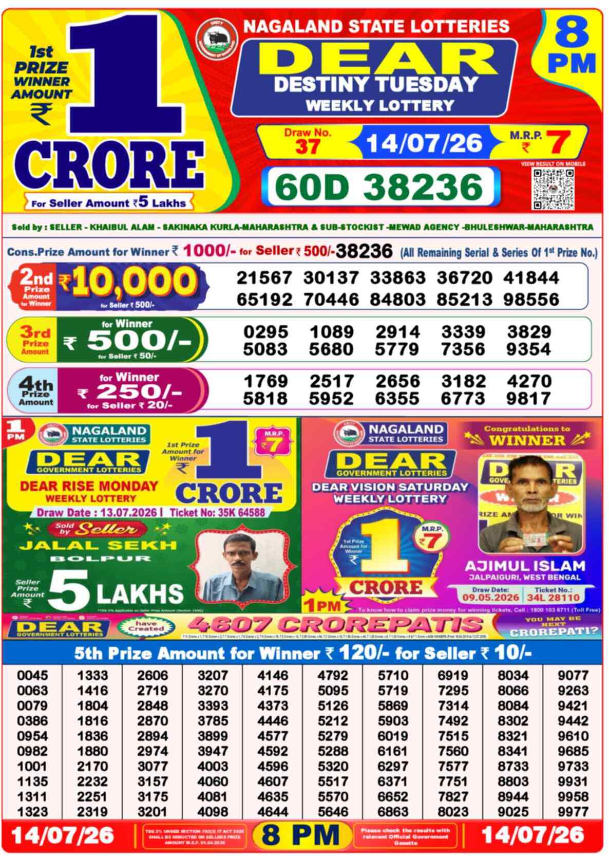 Dear Clover Result 8PM Tuesday, 14 July 2026