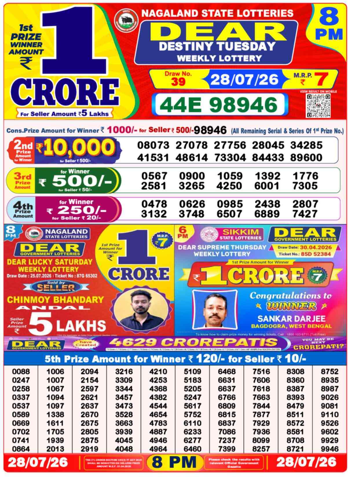 Dear Clover Result 8PM Tuesday, 28 July 2026