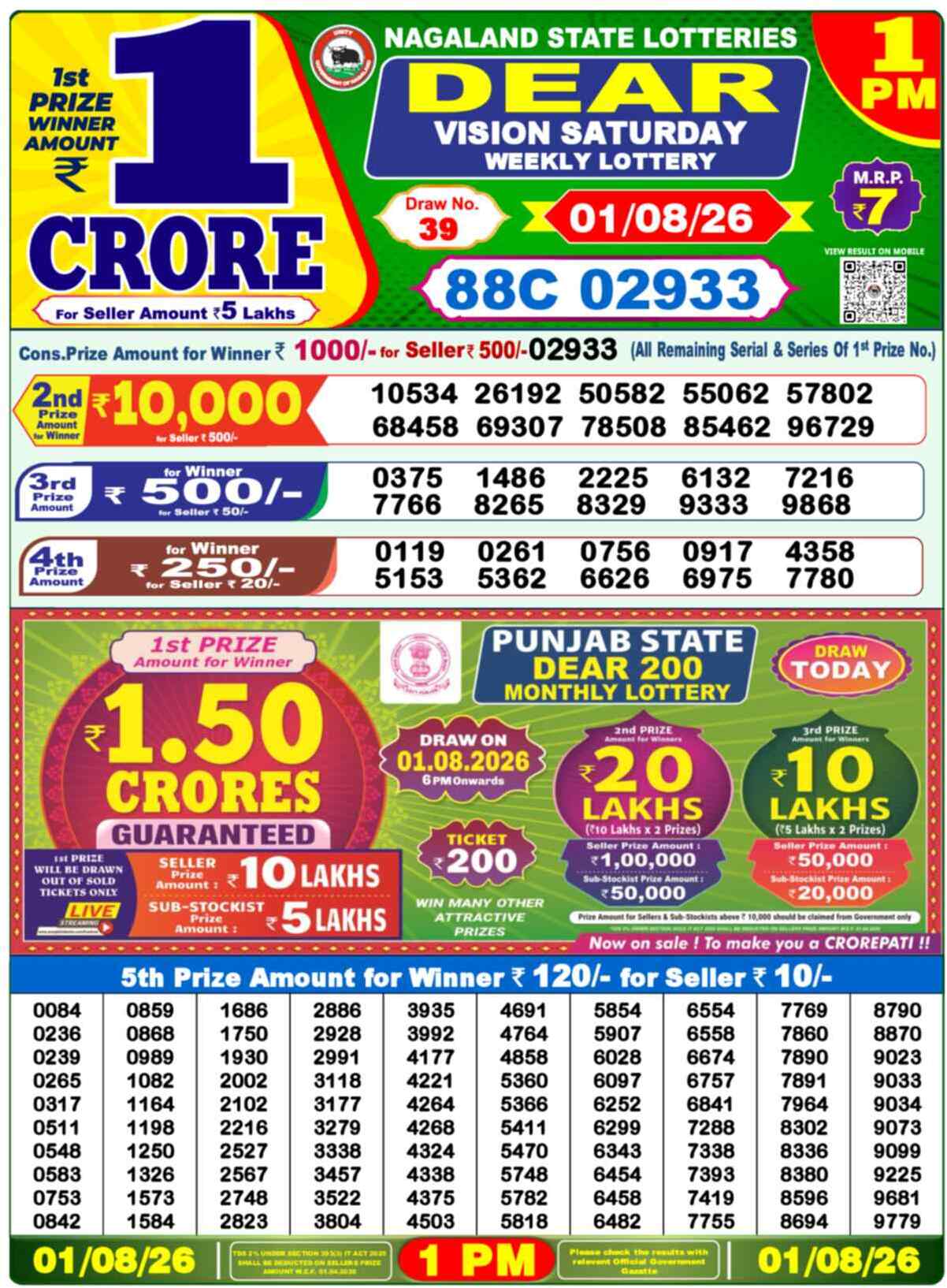 Dear Victory Result 1PM Saturday, 1 August 2026