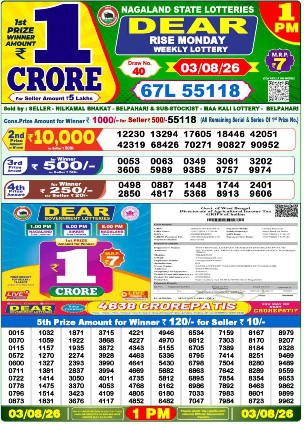 Dear Wish Result 1PM Monday, 3 August 2026