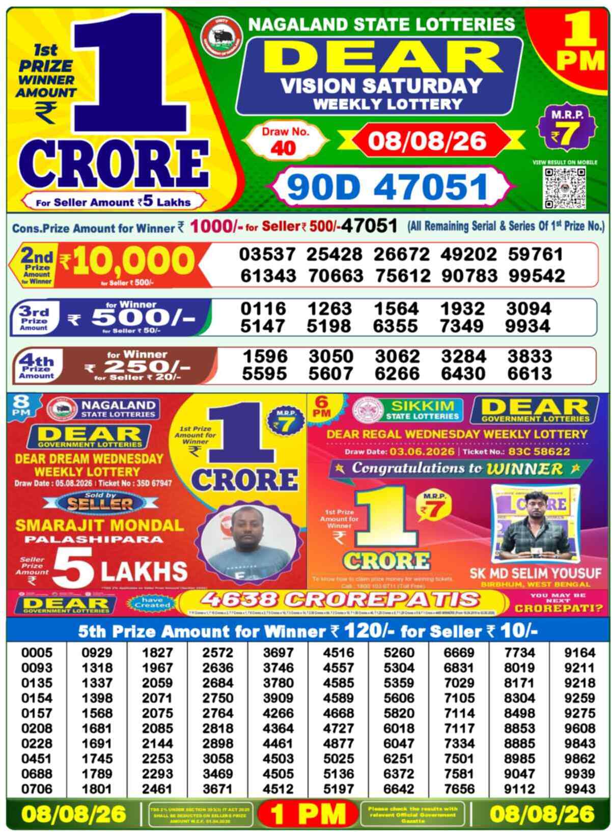Dear Victory Result 1PM Saturday, 8 August 2026