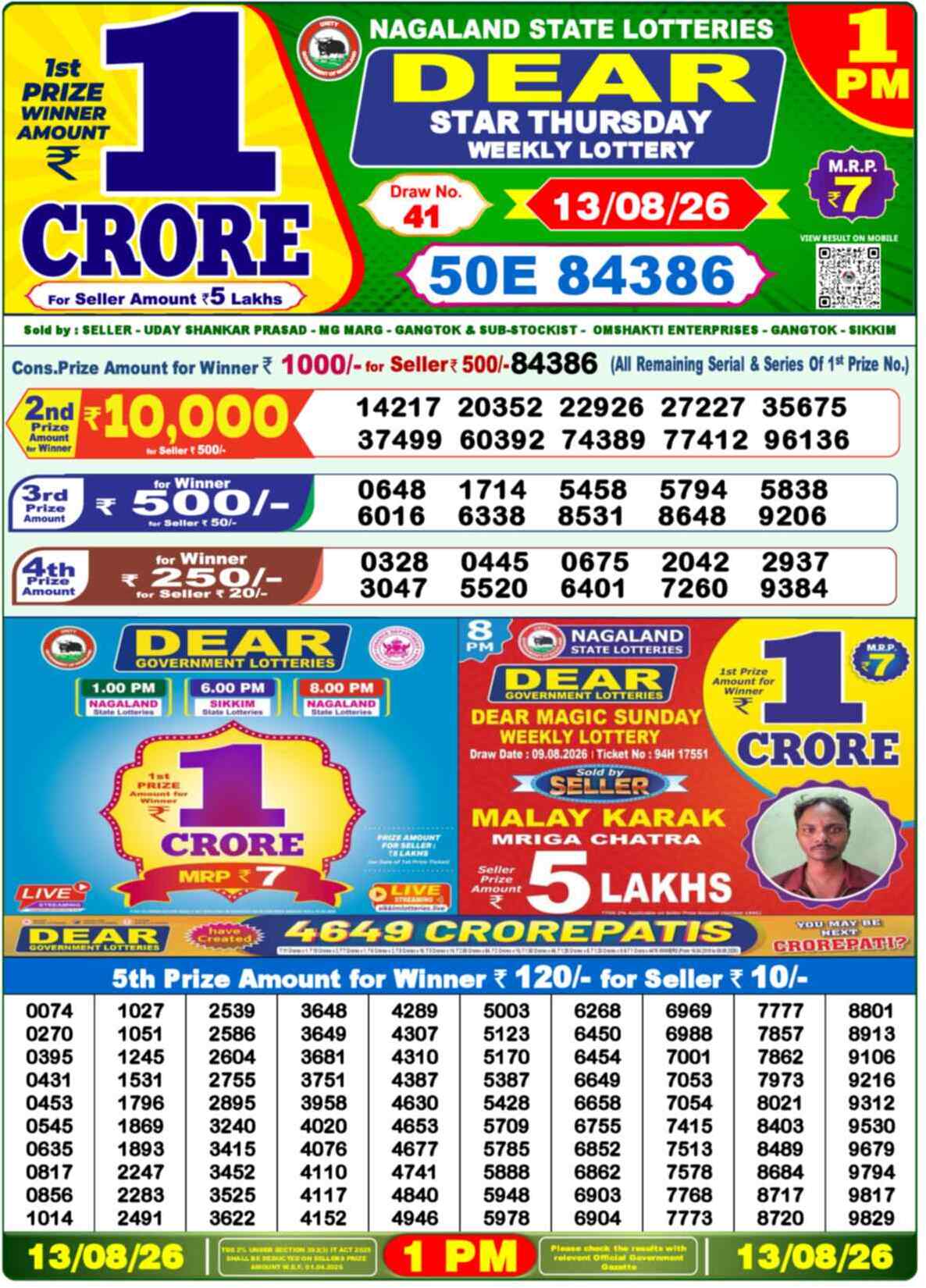 Dear Spark Result 1PM Thursday, 13 August 2026