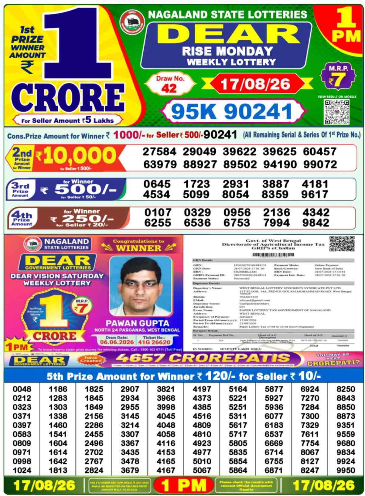 Dear Wish Result 1PM Monday, 17 August 2026