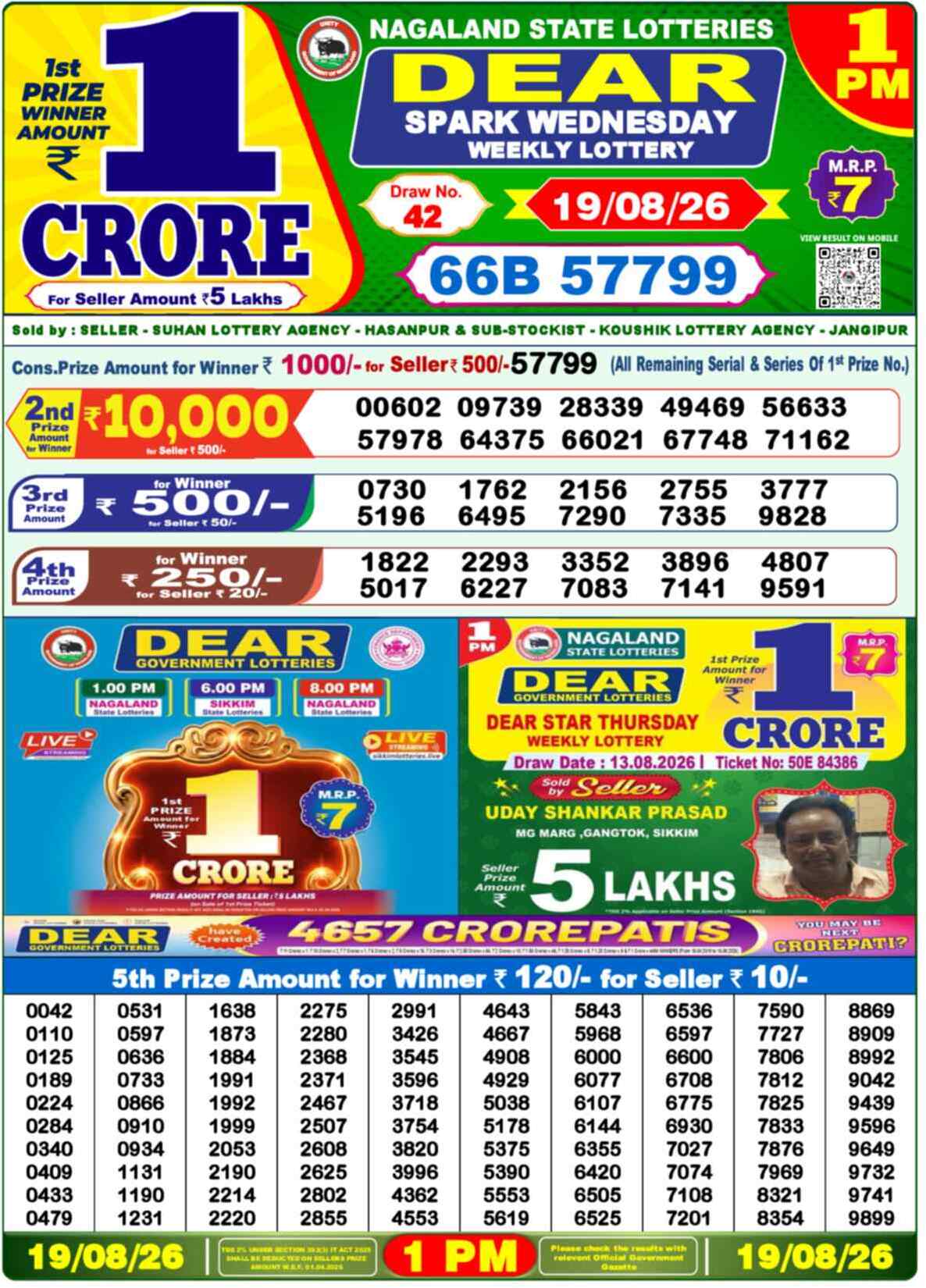 Dear Shine Result 1PM Wednesday, 19 August 2026