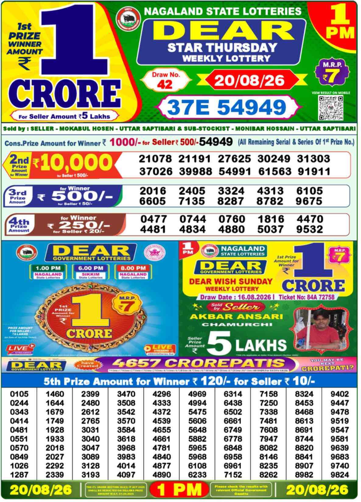 Dear Spark Result 1PM Thursday, 20 August 2026