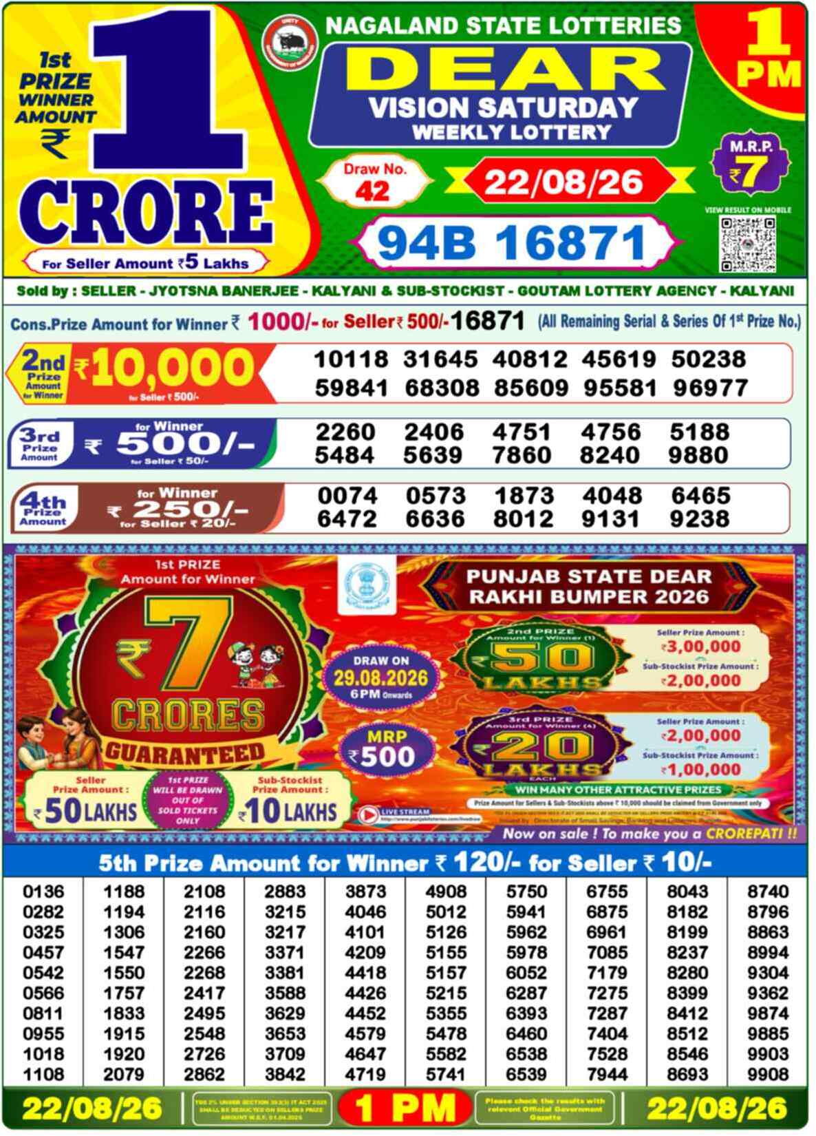 Dear Victory Result 1PM Saturday, 22 August 2026
