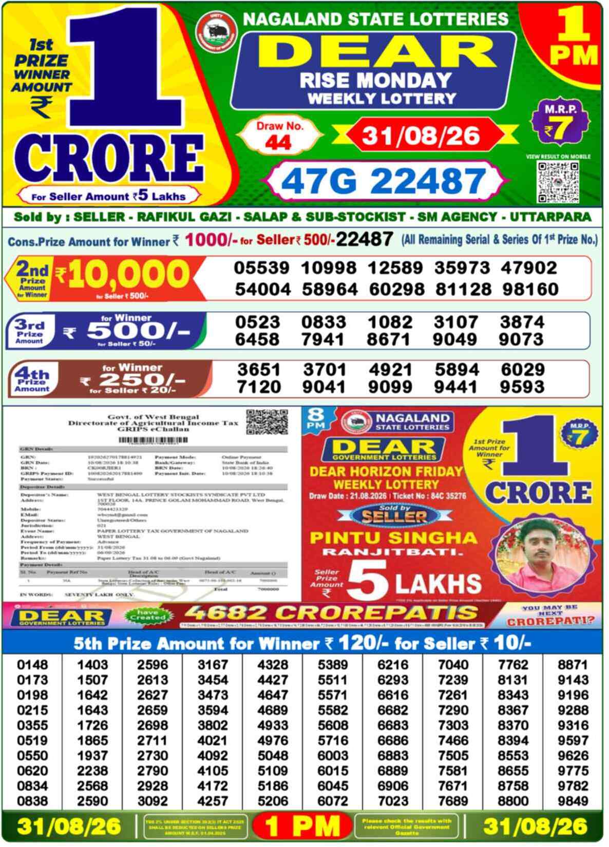 Dear Wish Result 1PM Monday, 31 August 2026
