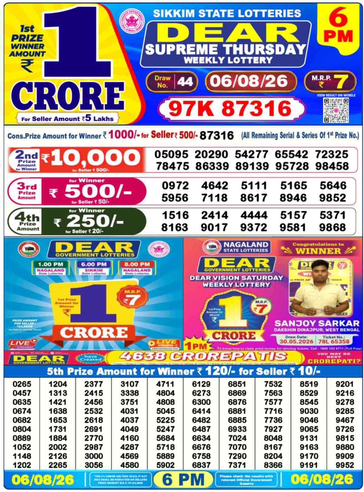 Dear Regal Result 6PM Thursday, 6 August 2026