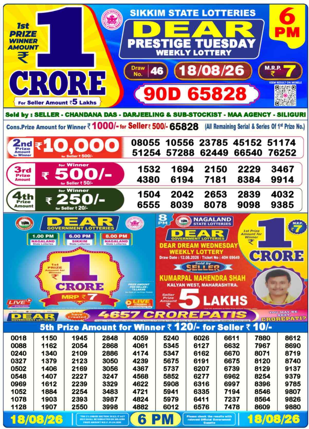 Dear Legend Result 6PM Tuesday, 18 August 2026