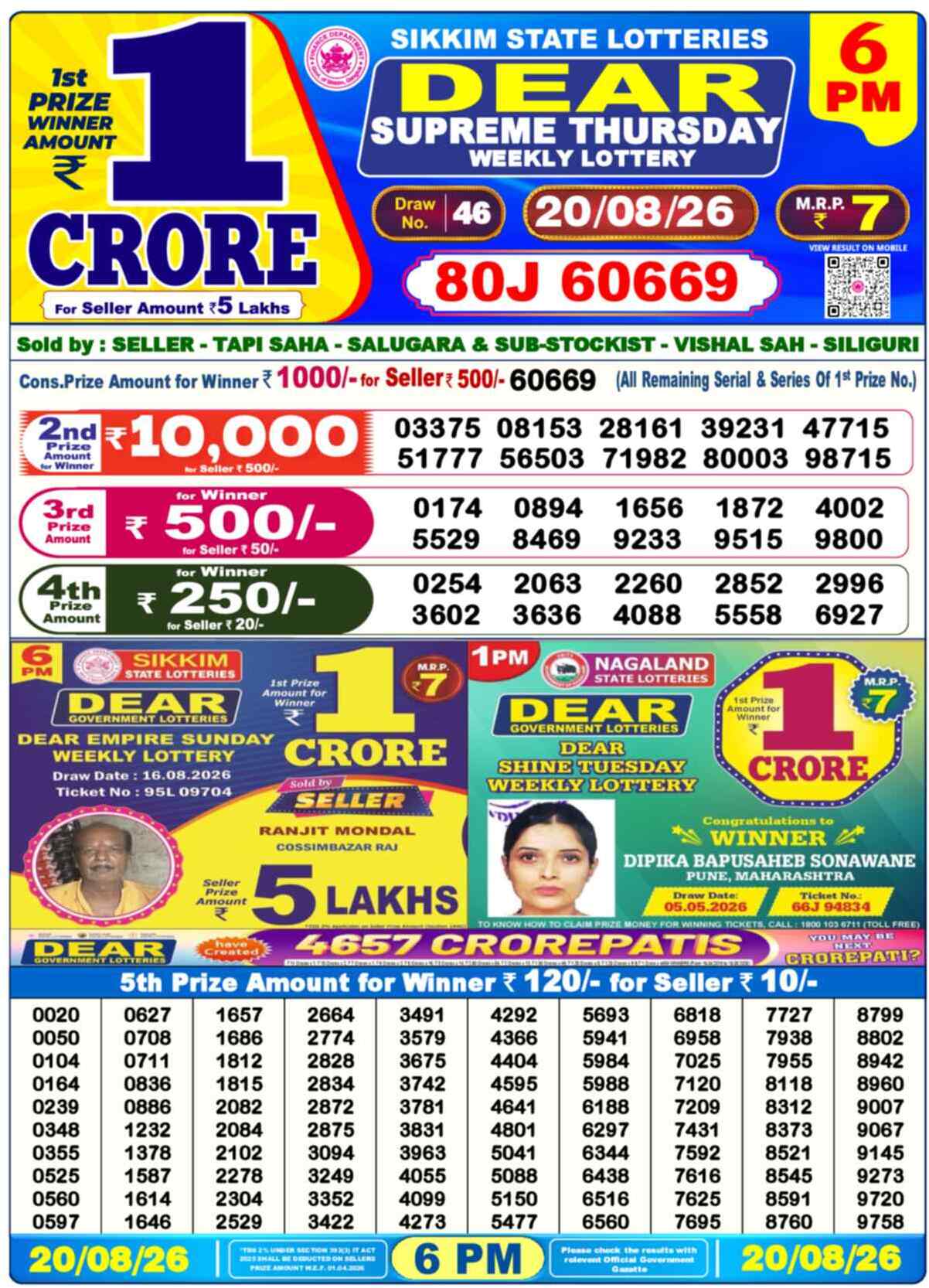 Dear Regal Result 6PM Thursday, 20 August 2026
