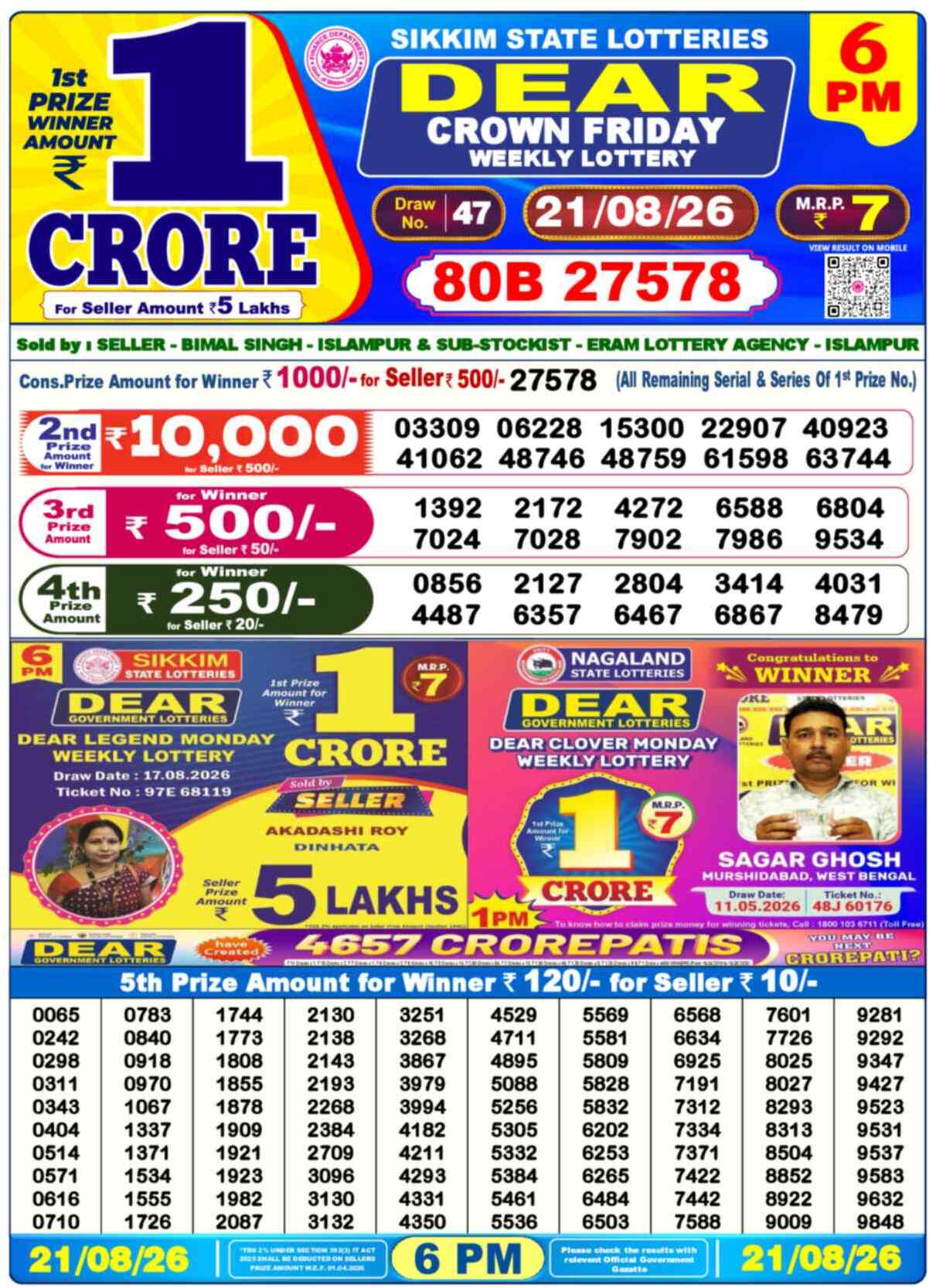 Dear Supreme Result 6PM Friday, 21 August 2026
