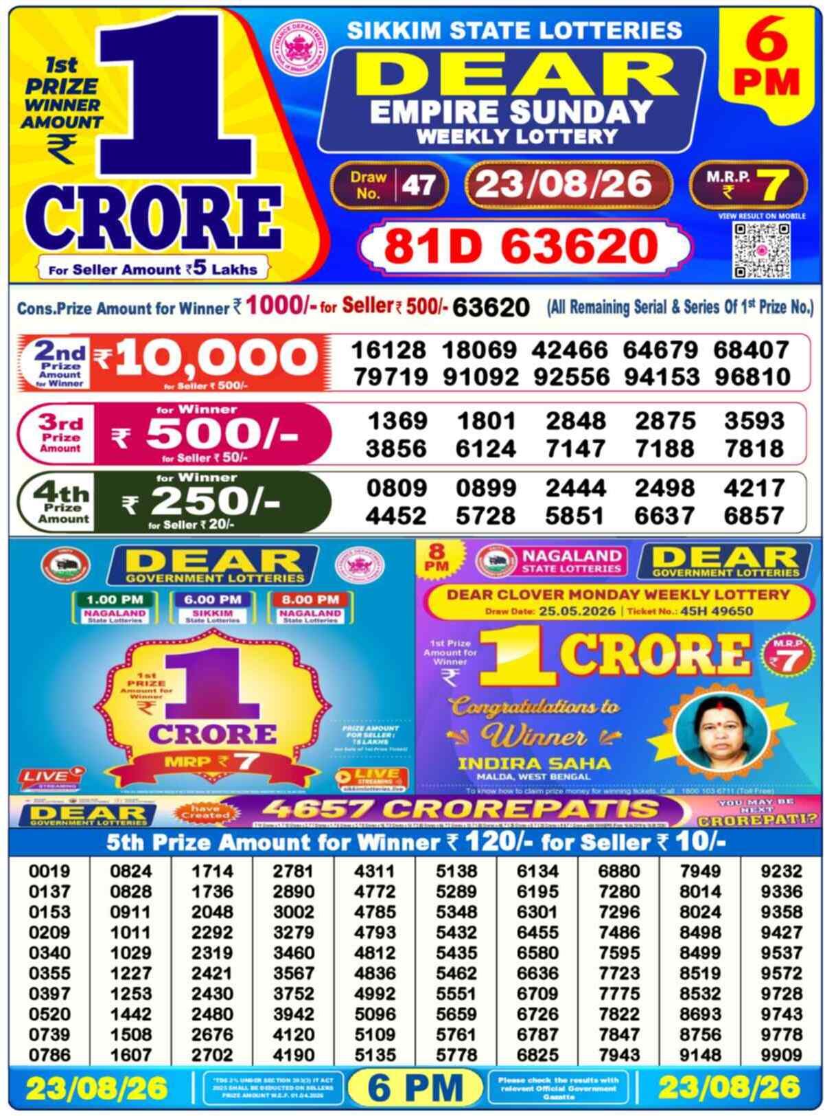 Dear Elite Result 6PM Sunday, 23 August 2026