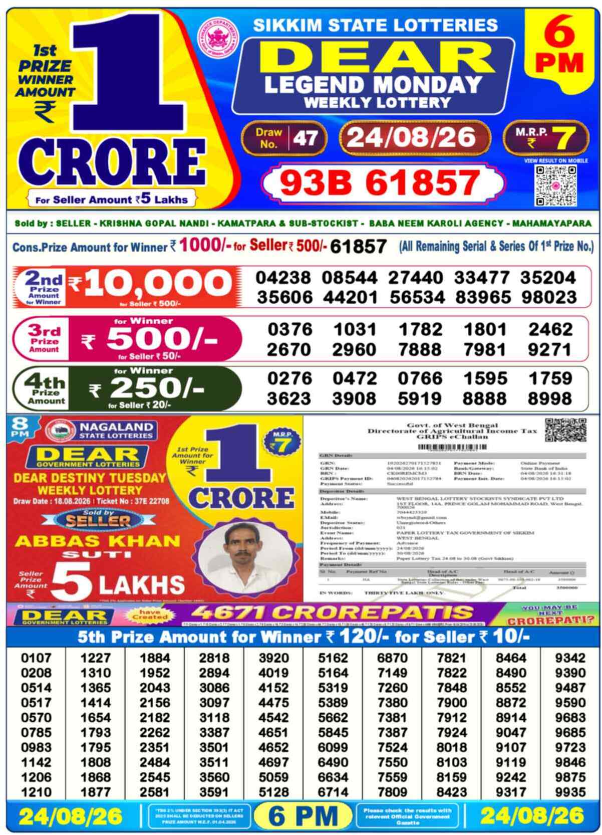 Dear Empire Result 6PM Monday, 24 August 2026