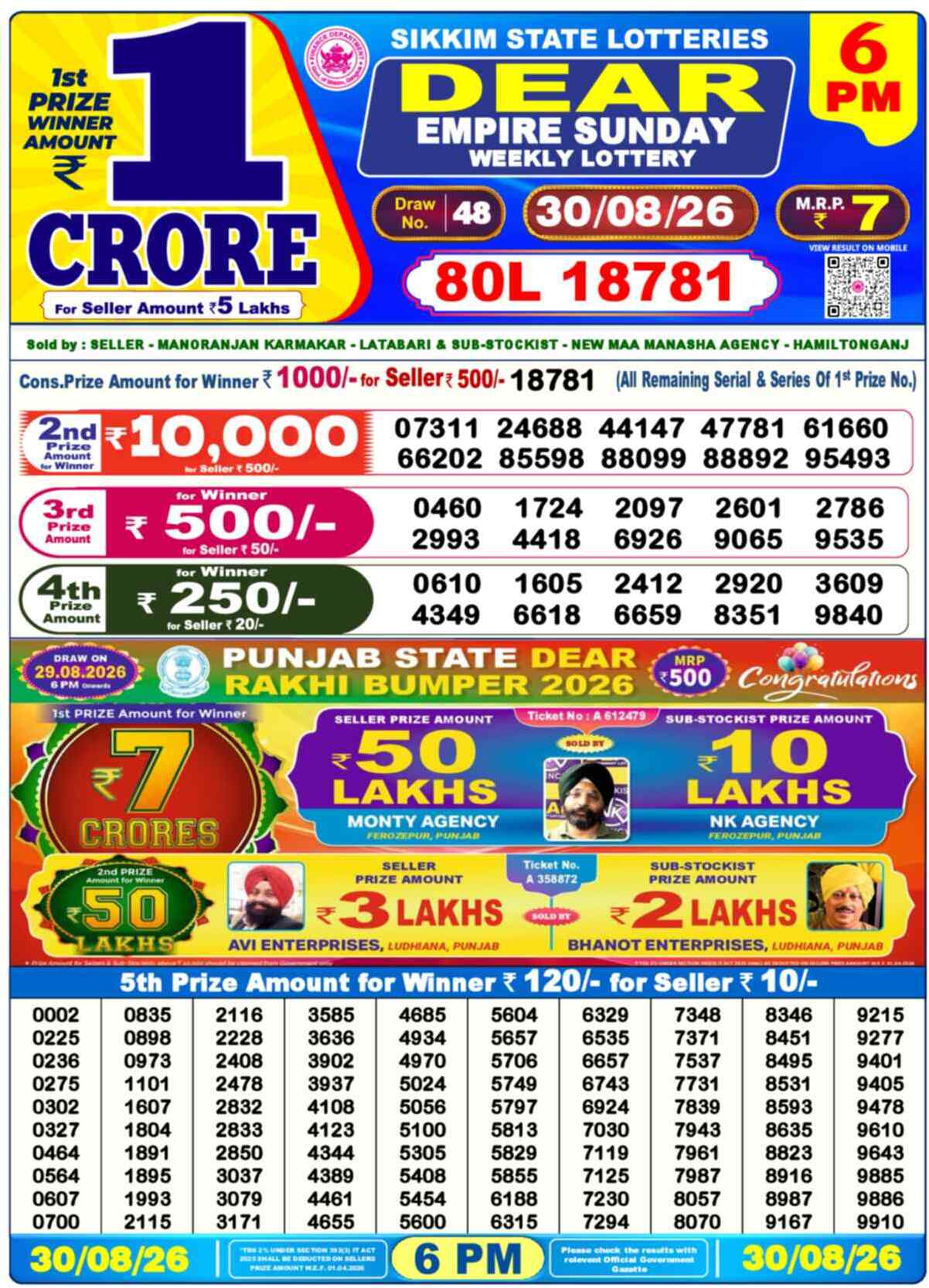 Dear Elite Result 6PM Sunday, 30 August 2026