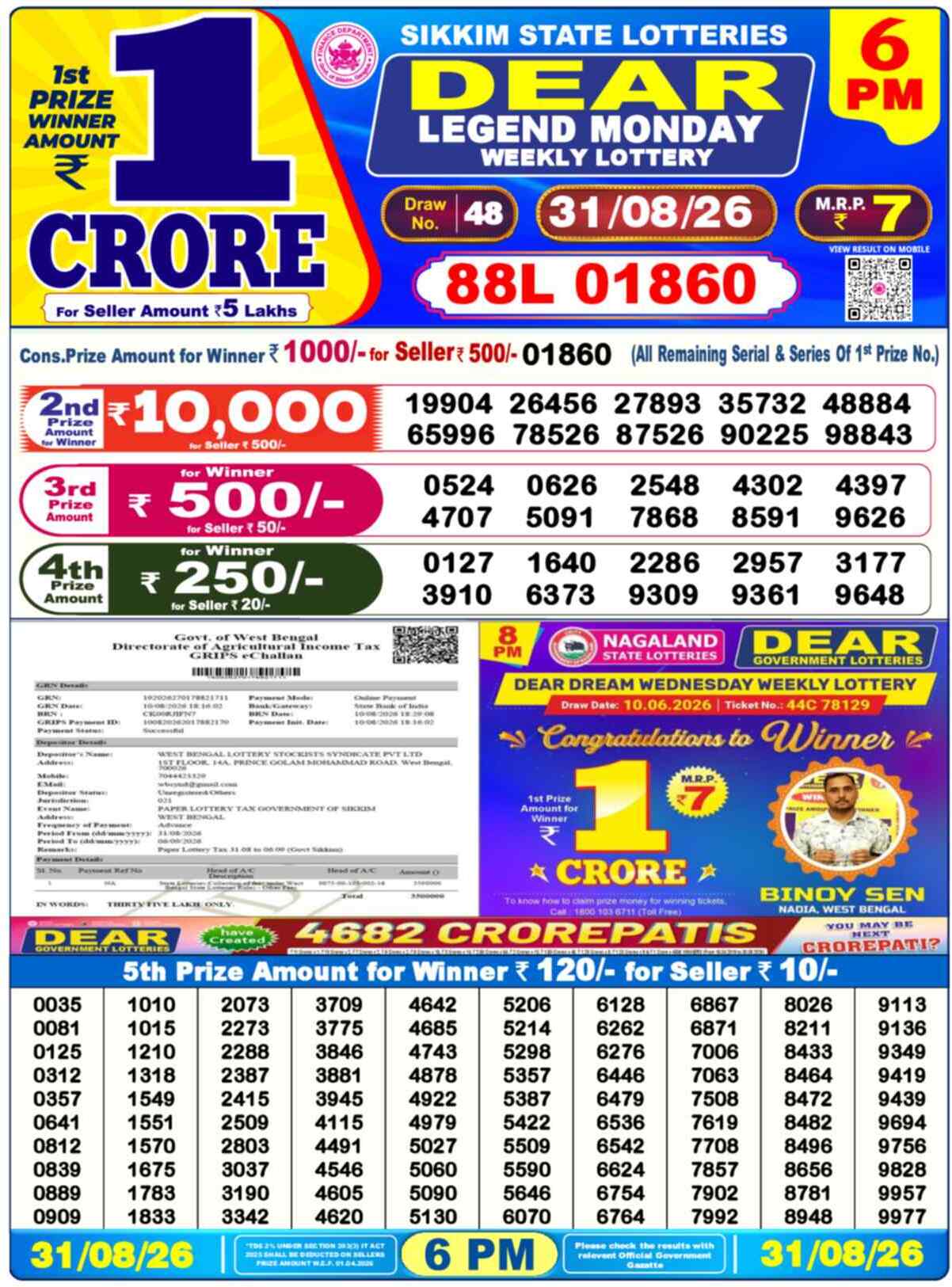 Dear Empire Result 6PM Monday, 31 August 2026