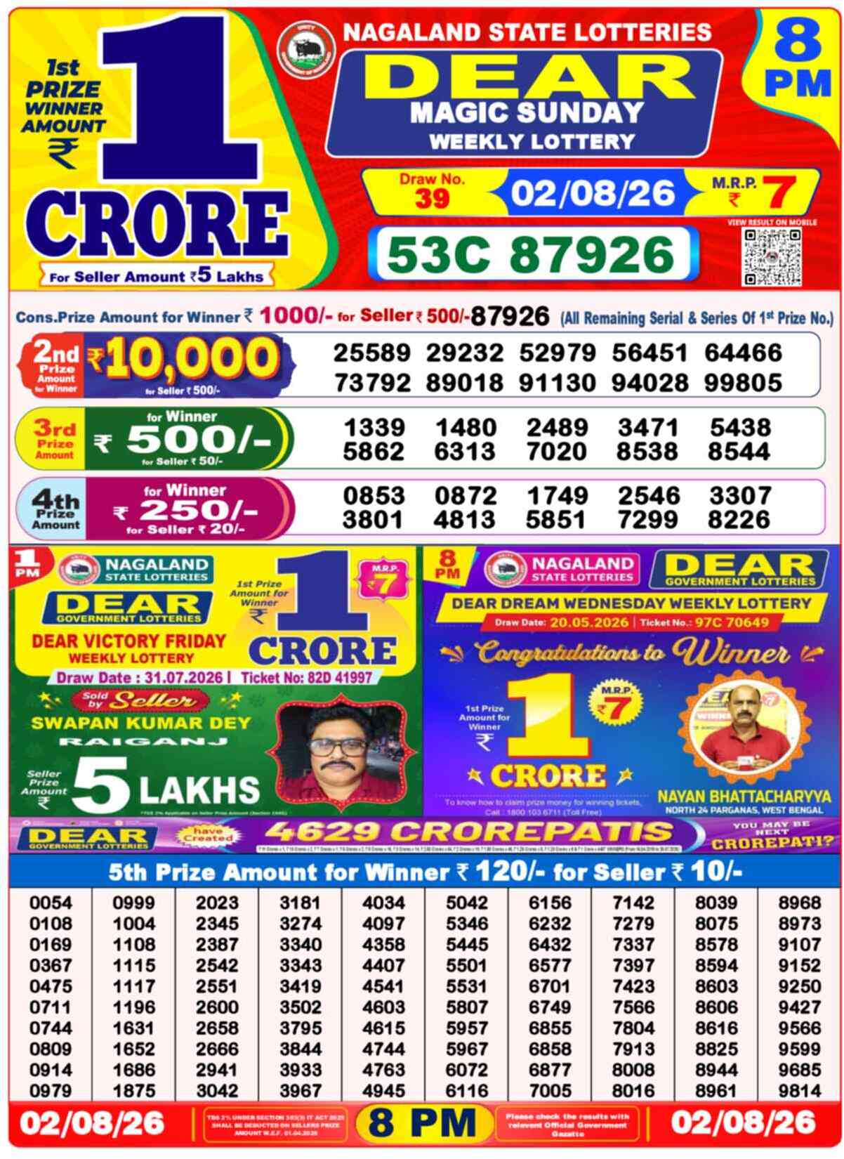 Dear Lucky Result 8PM Sunday, 2 August 2026
