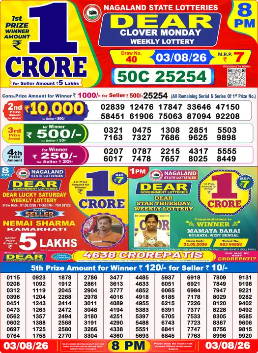 Dear Clover Result 8PM Monday, 3 August 2026