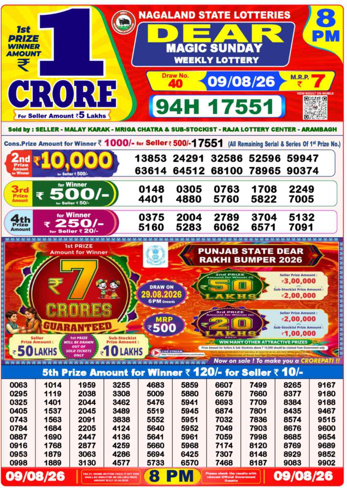 Dear Lucky Result 8PM Sunday, 9 August 2026