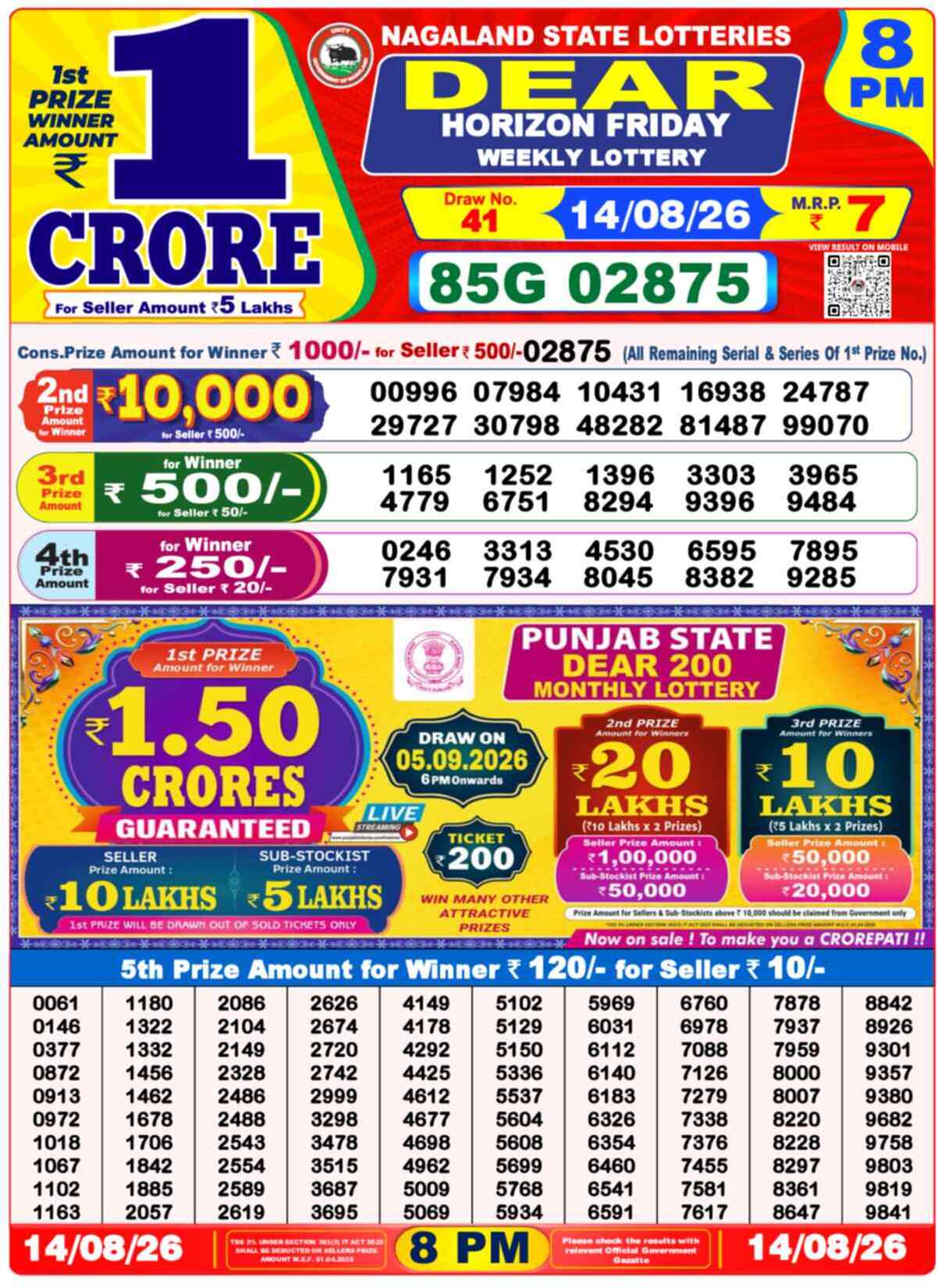 Dear Fame Result 8PM Friday, 14 August 2026