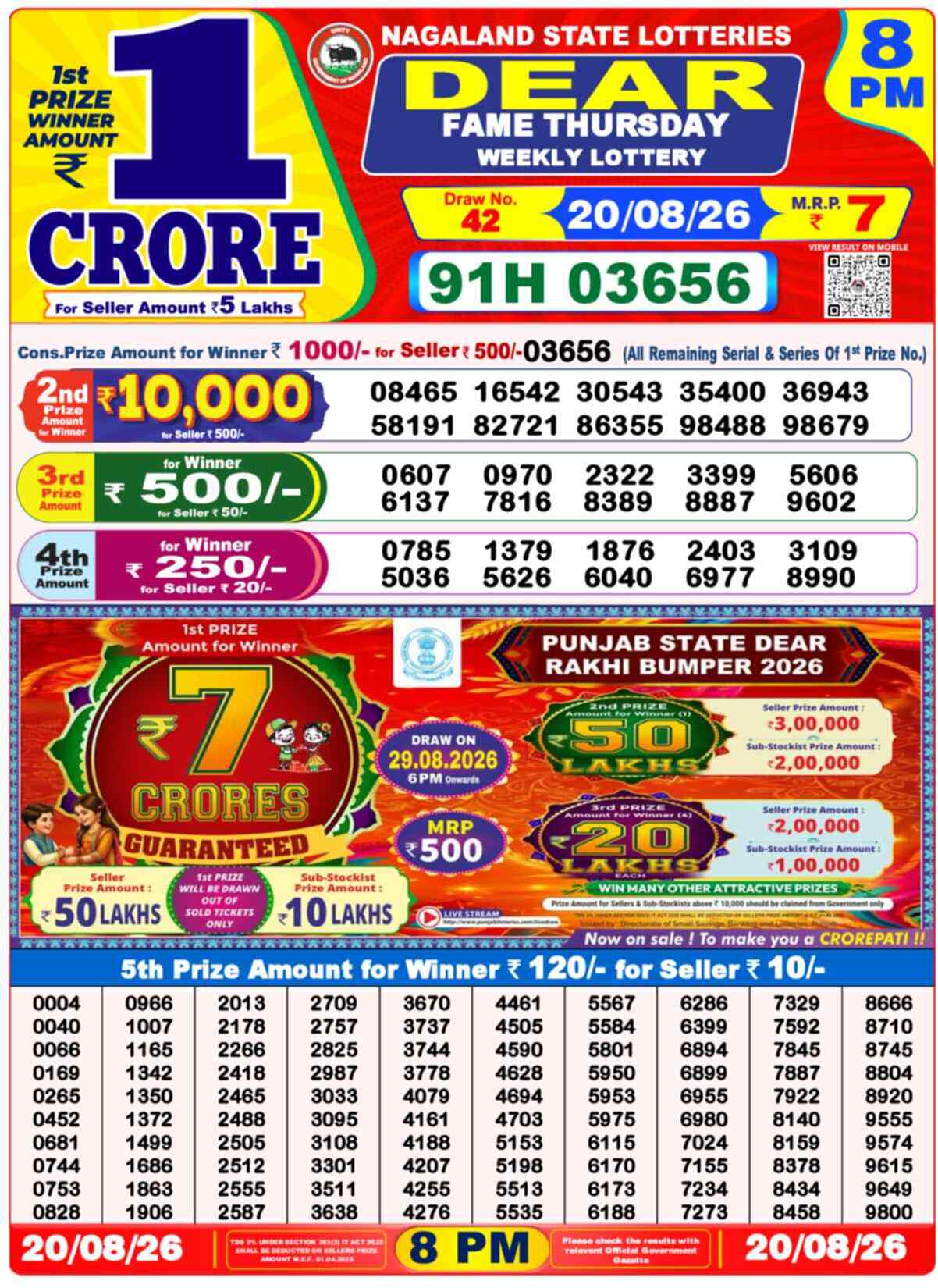 Dear Dream Result 8PM Thursday, 20 August 2026