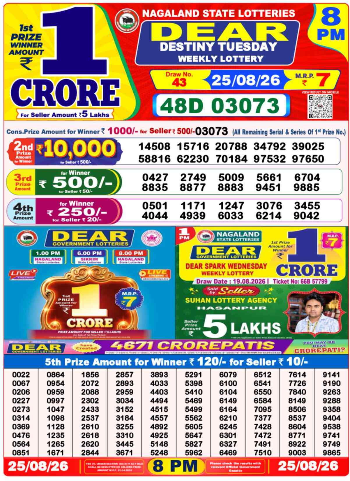 Dear Clover Result 8PM Tuesday, 25 August 2026
