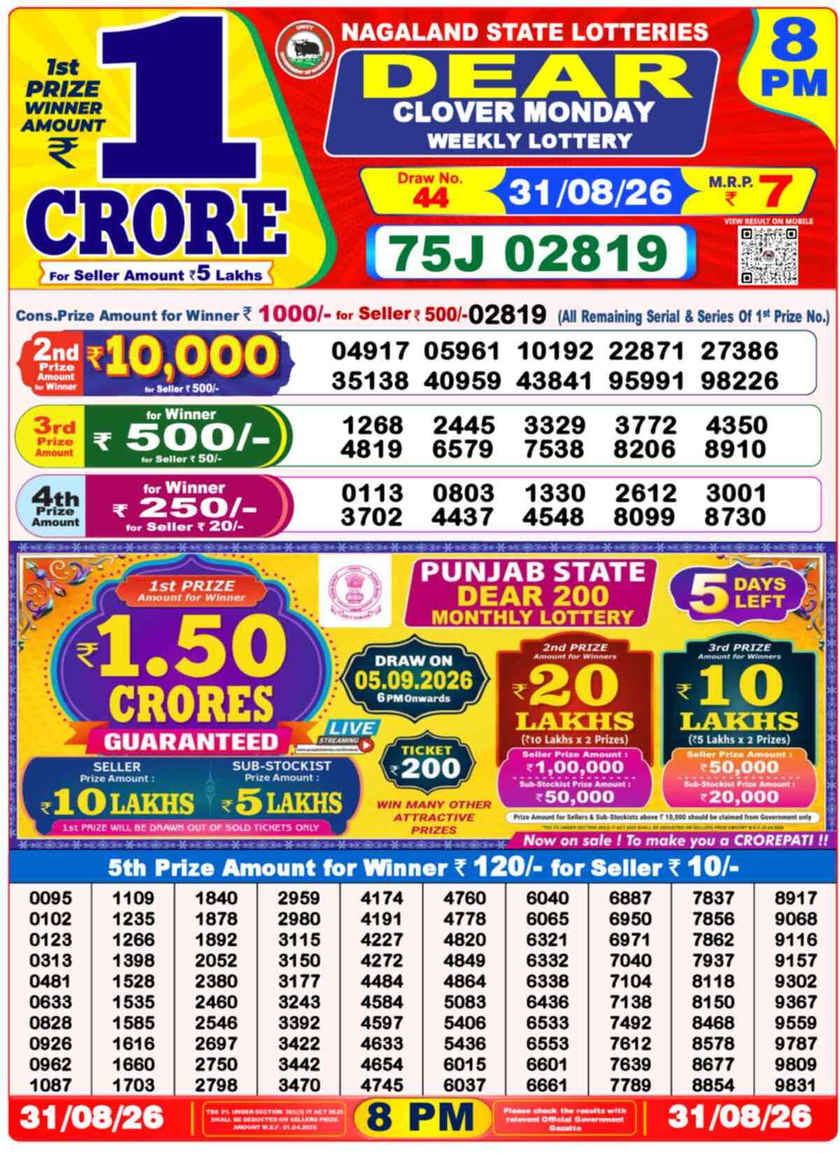 Dear Magic Result 8PM Monday, 31 August 2026