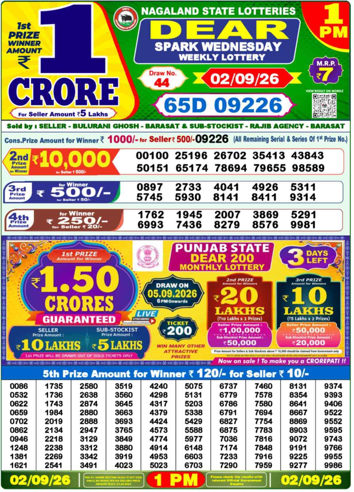 Dear Shine Result 1PM Wednesday, 2 September 2026