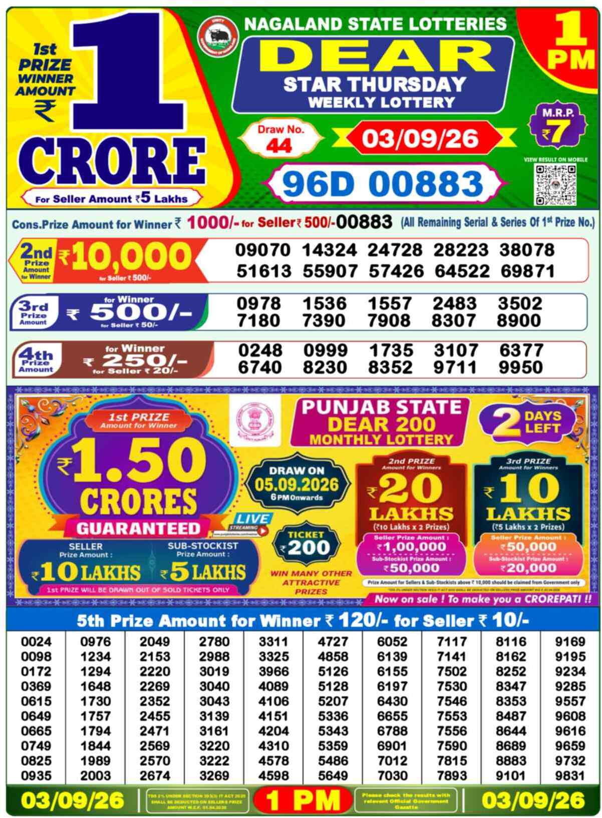 Dear Spark Result 1PM Thursday, 3 September 2026