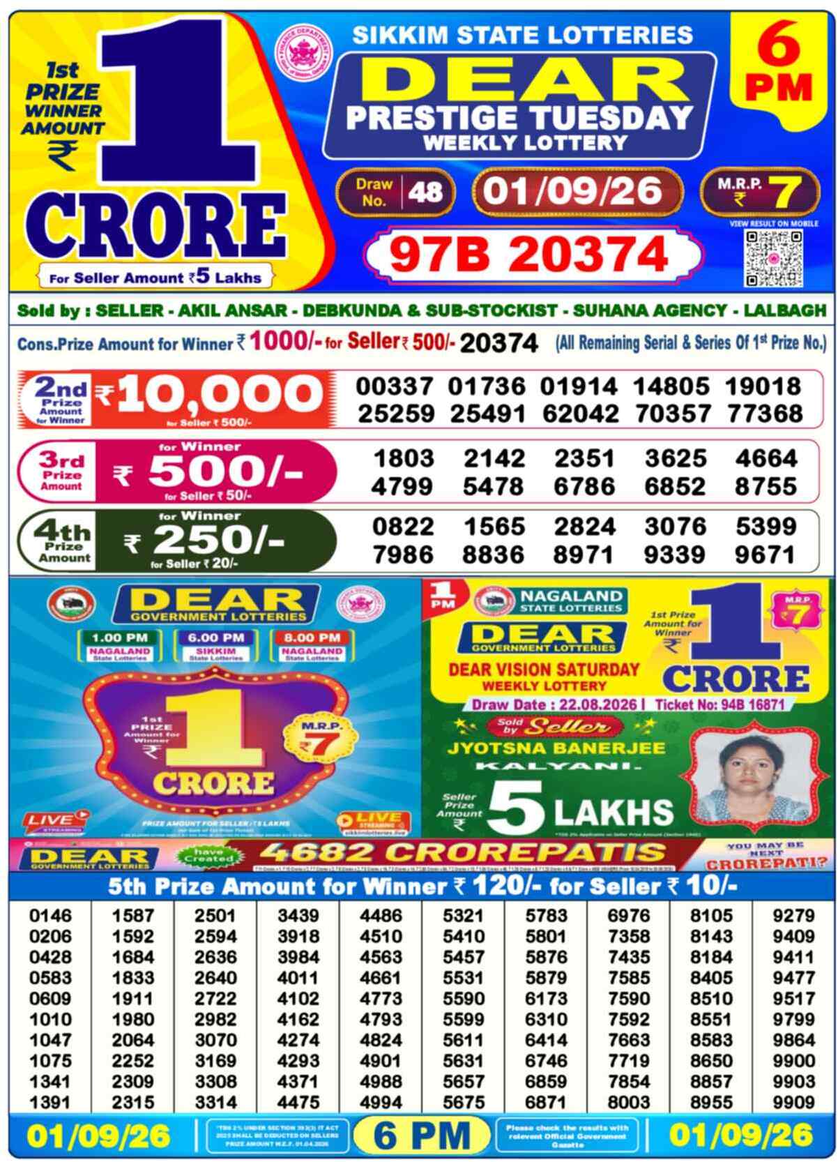 Dear Legend Result 6PM Tuesday, 1 September 2026