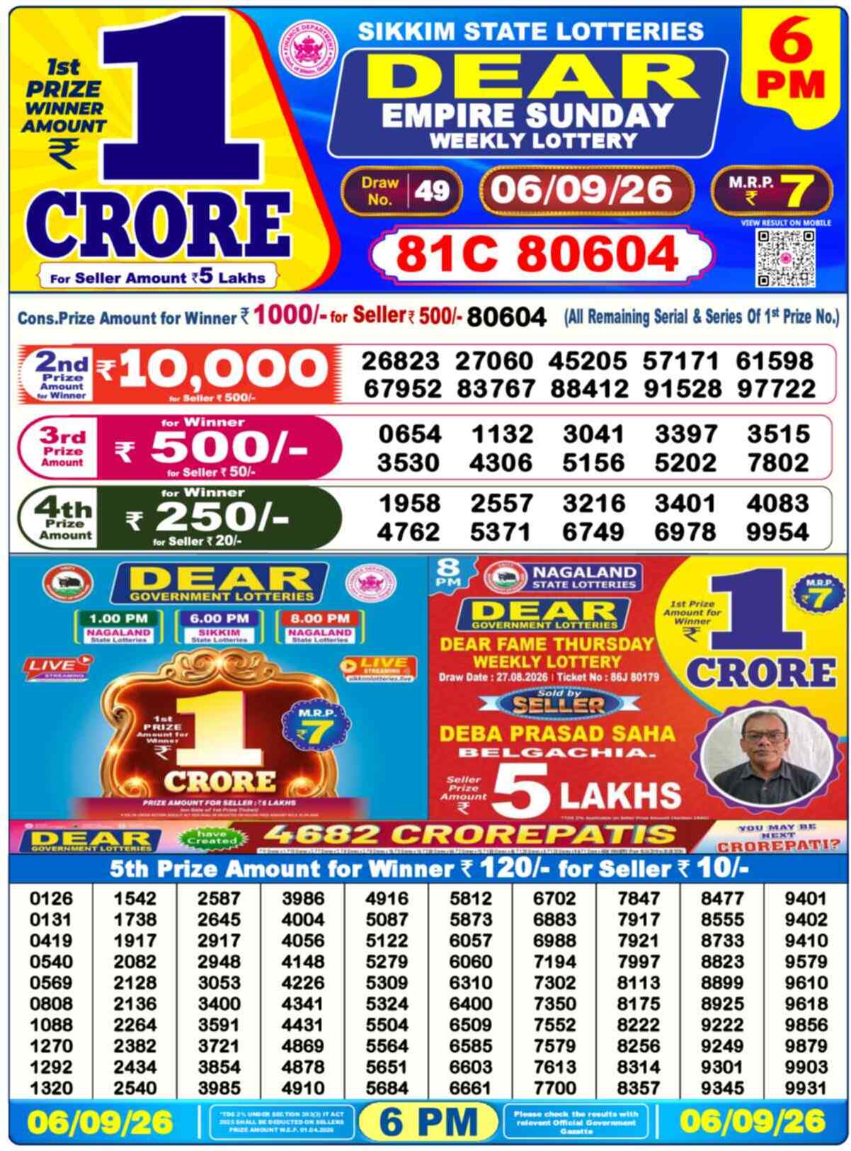 Dear Elite Result 6PM Sunday, 6 September 2026