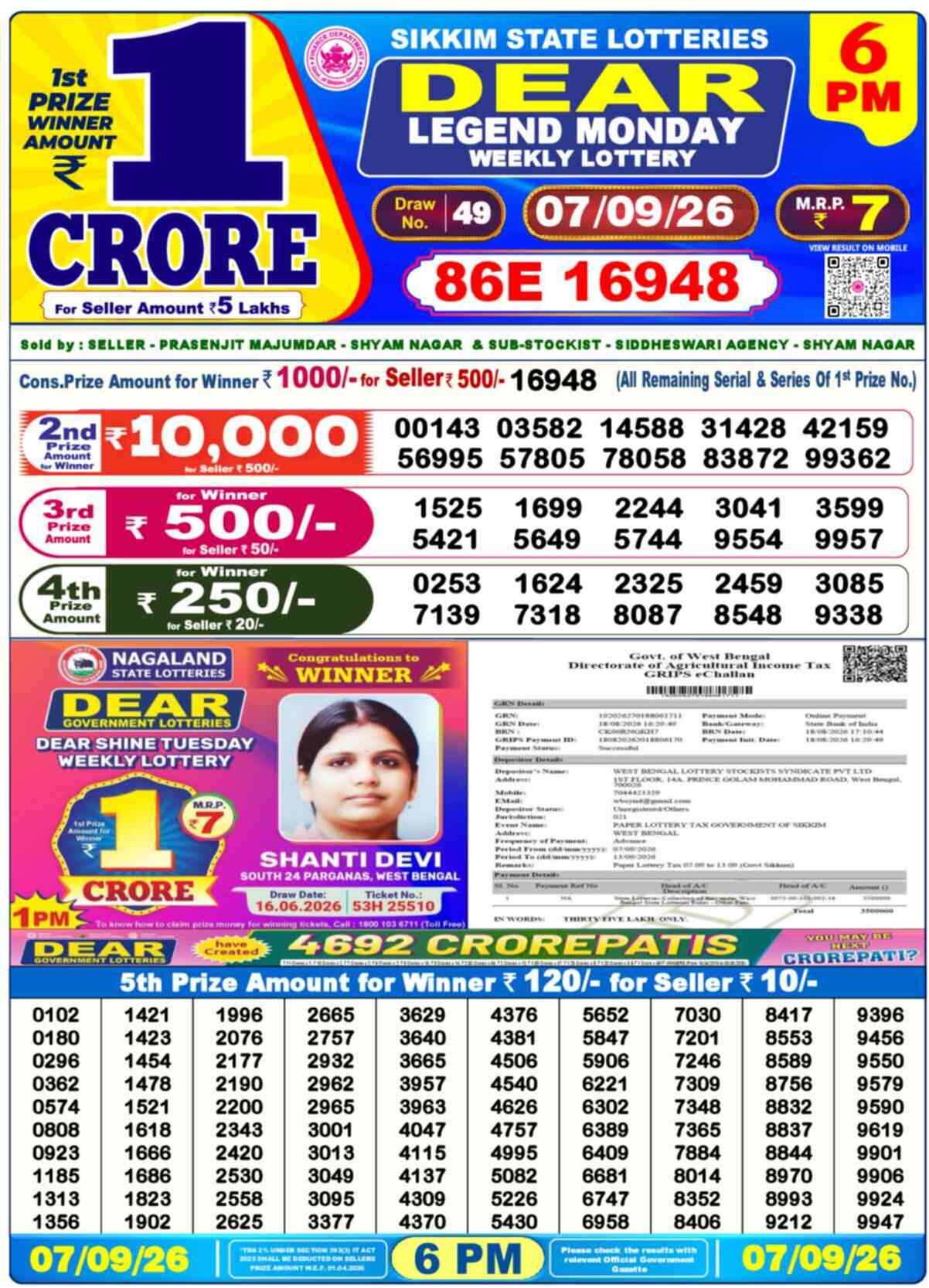 Dear Empire Result 6PM Monday, 7 September 2026
