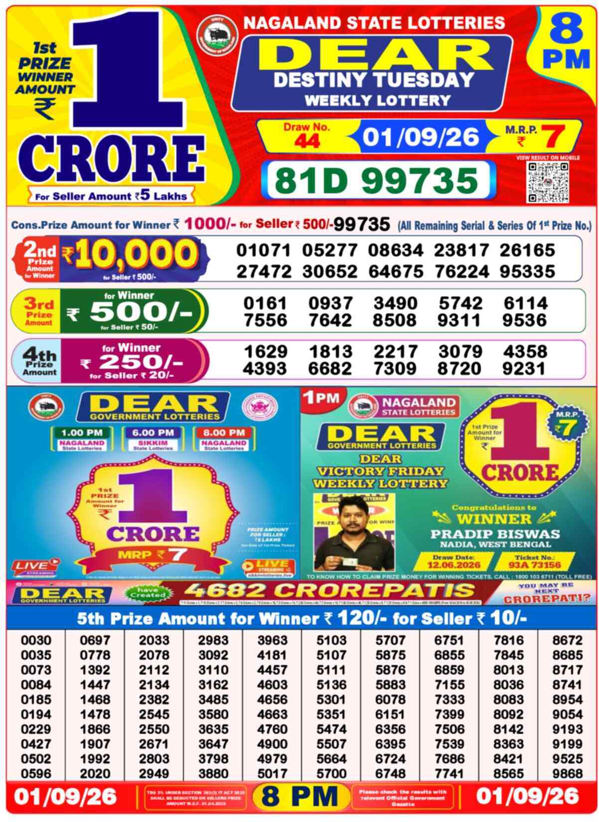 Dear Clover Result 8PM Tuesday, 1 September 2026