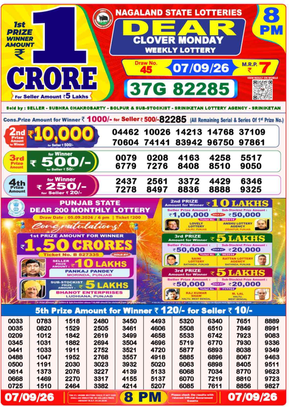 Dear Magic Result 8PM Monday, 7 September 2026