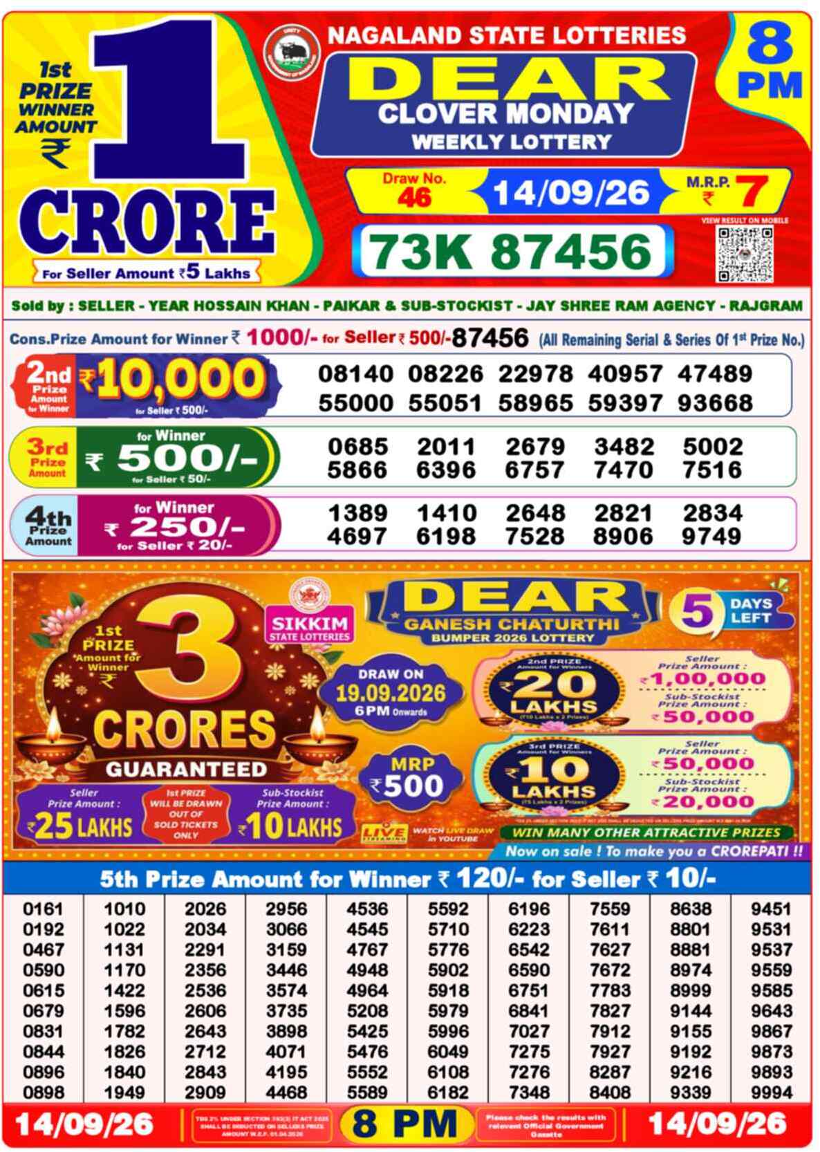 Dear Magic Result 8PM Monday, 14 September 2026